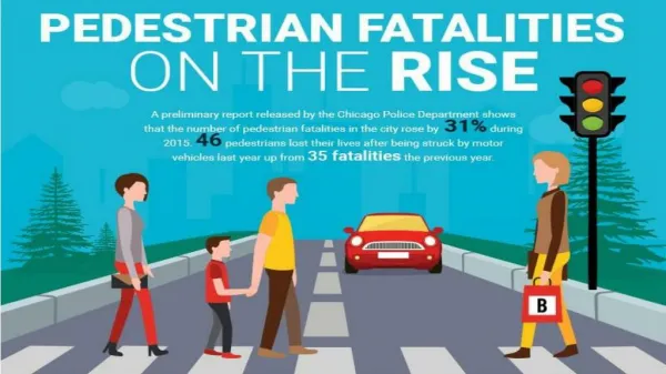 Pedestrian Fatalities on the Rise