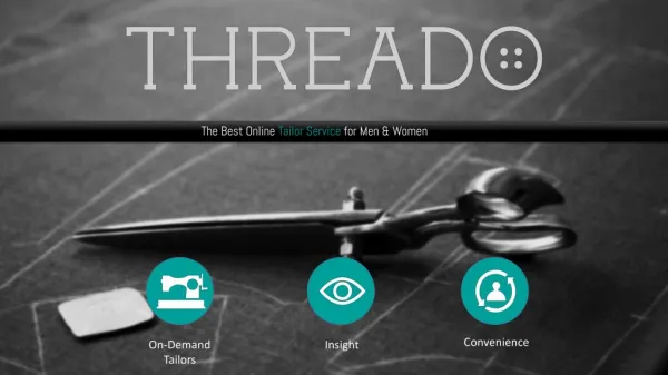 Threado - Custom Clothes Online