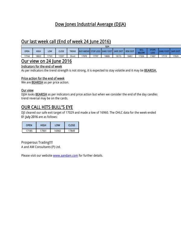 AandAM Dow Jones Industrial Avverage (DJIA) End of week 24 June 2016