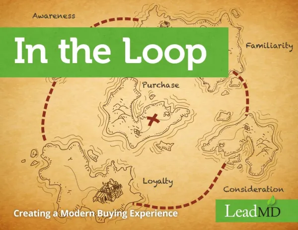 IN THE LOOP – Creating a Modern Buying Experience