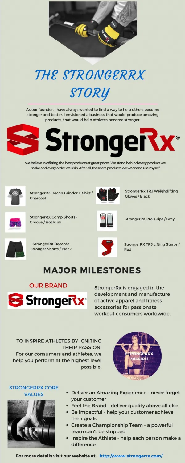 Know about StrongerRX Website and Products