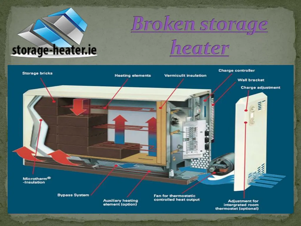 broken storage heater