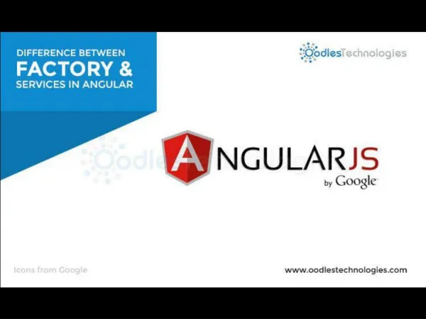 AngularJS Application Development