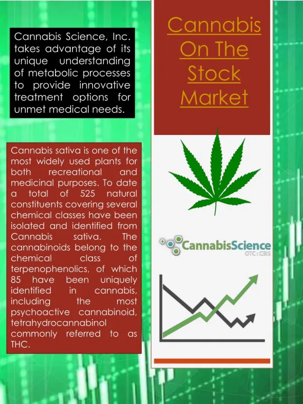 Cannabis Companies Stock Market