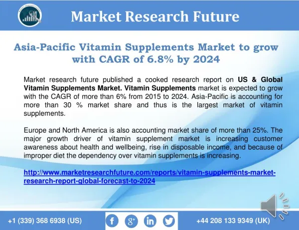 Vitamin Supplements Market Size, Trend and Analysis Report 2024