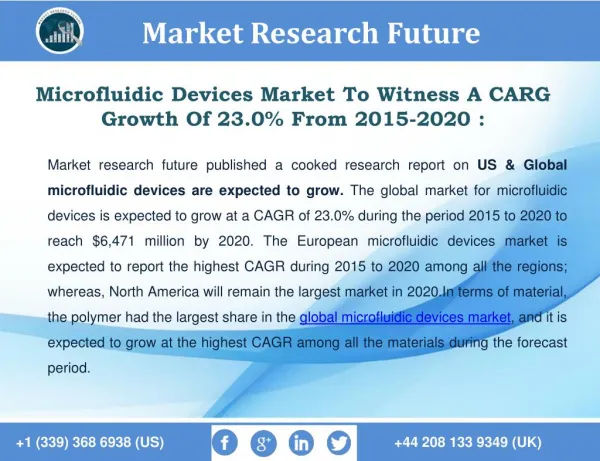 Microfluidic devices market to witness a CARG growth of 23.0% from 2015-2020