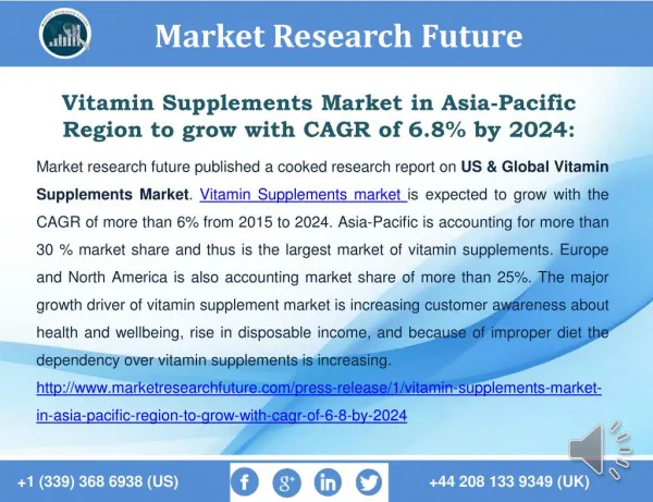 Vitamin Supplements Market in Asia-Pacific Region to grow with CAGR of 6.8% by 2024