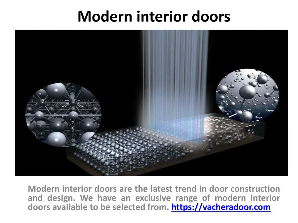 modern interior doors