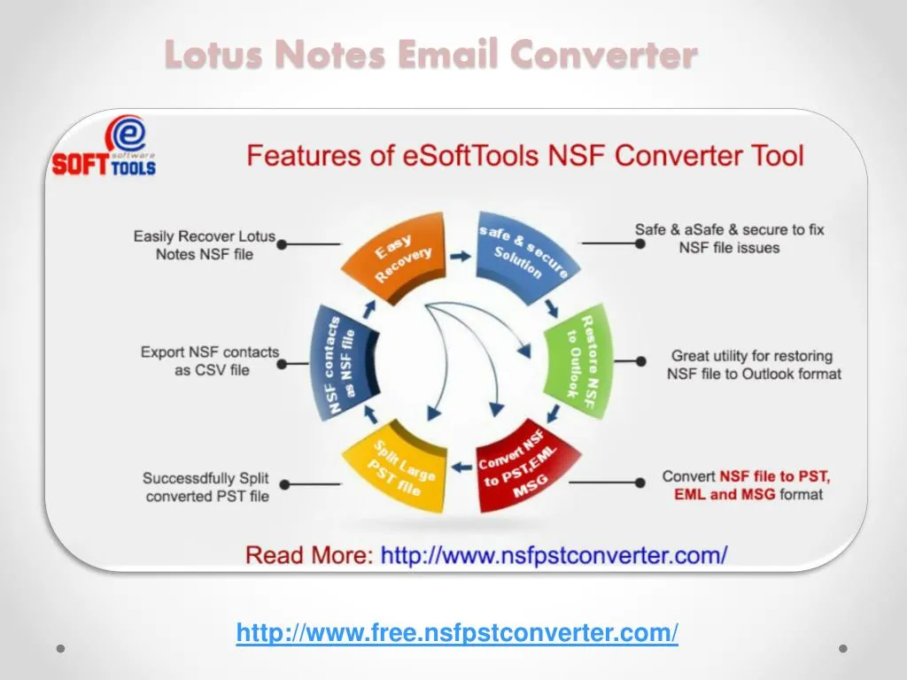 lotus notes email converter