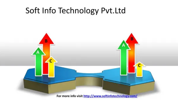 Best SEO service - Soft Info Technology in uttam nager, Delhi, India