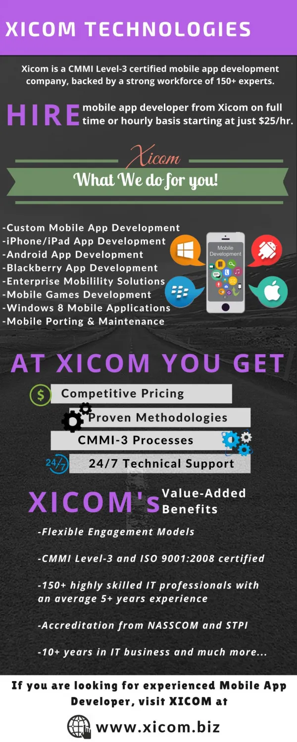 Hire Mobile App Developers at Xicom Technologies