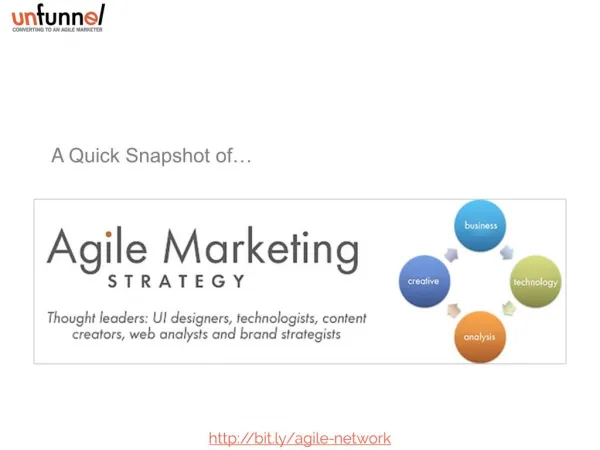 Intro to Agile Marketing Strategies