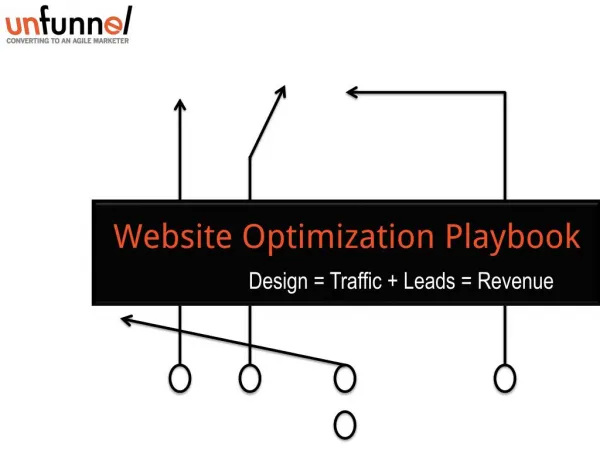 Website Optimization Playbook for Agile Marketers