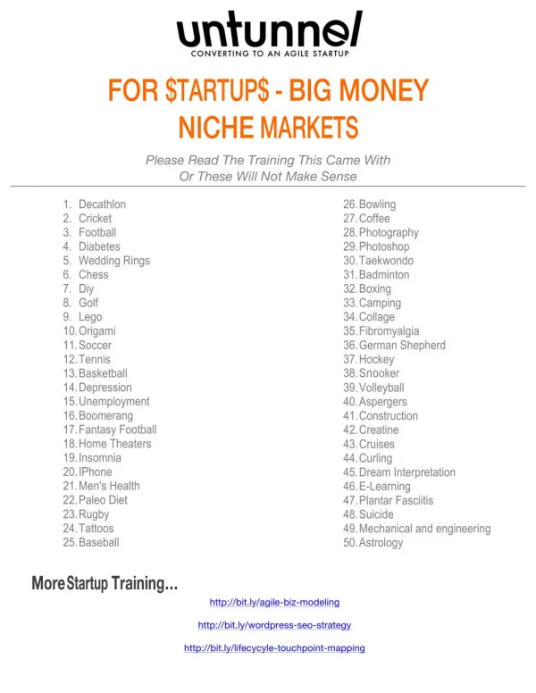 Top 50 Most Untouched Niche Markets to Build a Startup in 2015