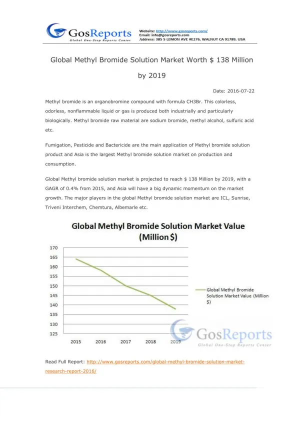 Global Methyl Bromide Solution Market Worth $ 138 Million by 2019