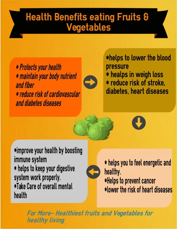Health benefits of fruits and vegetables