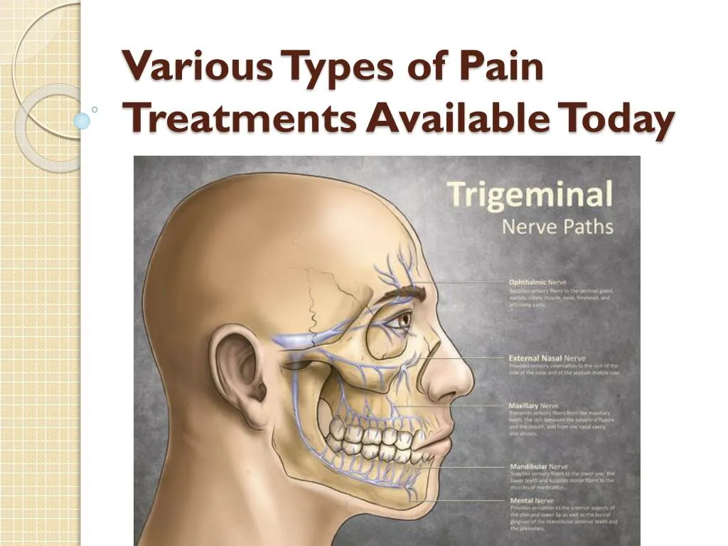 various types of pain treatments available today
