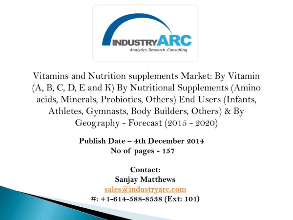 Vitamins and Nutrition Supplements Market globally ruled by North America followed by Europe, confirms market research.