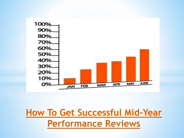 How To Get Successful Mid-Year Performance Reviews
