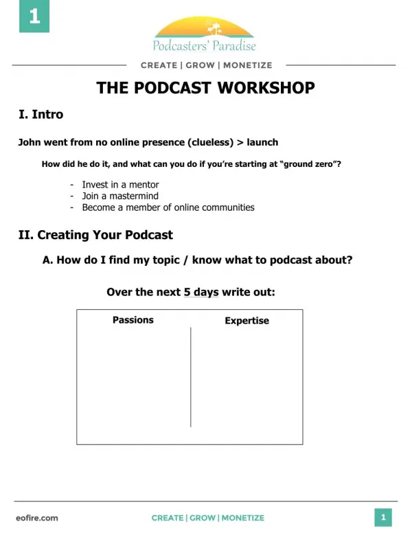 2016 podcast workshop checklist
