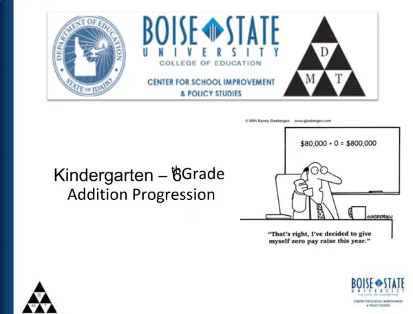 Kindergarten 6th Grade Addition Progression