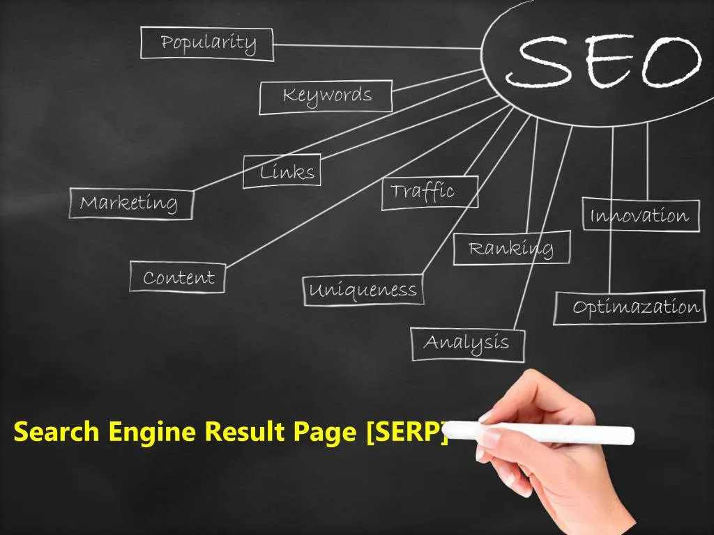 search engine result page serp