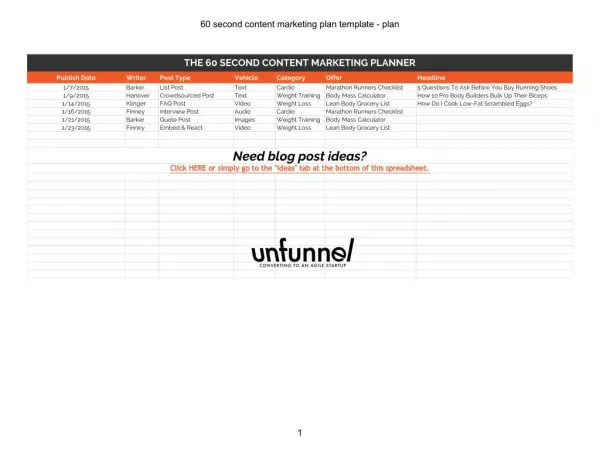 60 Second Content Marketing Plan Template