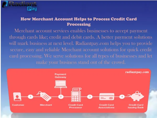 Quick Card Processing with Seamless Merchant Account Services - Radinat Pay