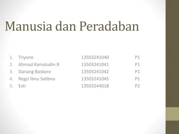 manusia dan peradaban