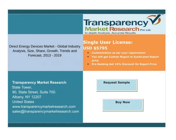 Direct Energy Devices Market to Rise Due to Growing Requirement for Cosmetic Treatments