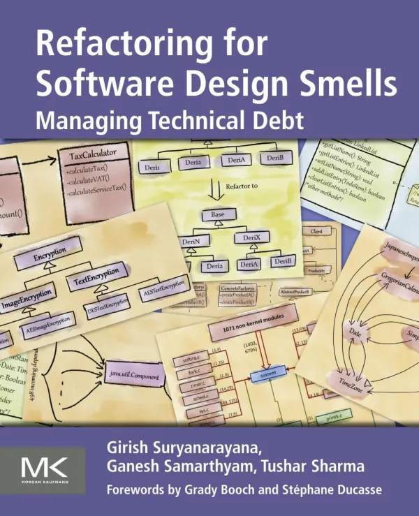 Refactoring for Software Design Smells - Sample