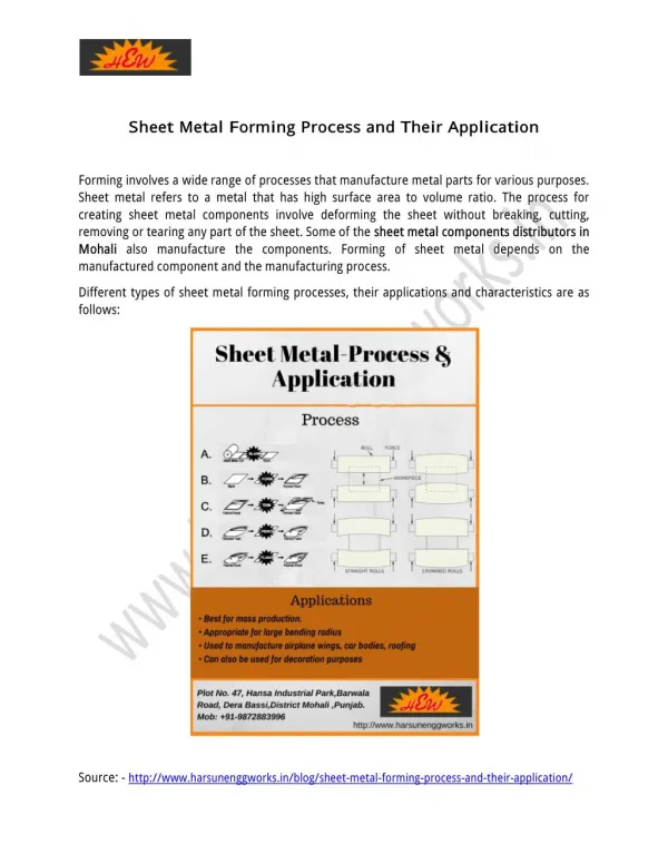 Sheet Metal Forming Process and Their Application