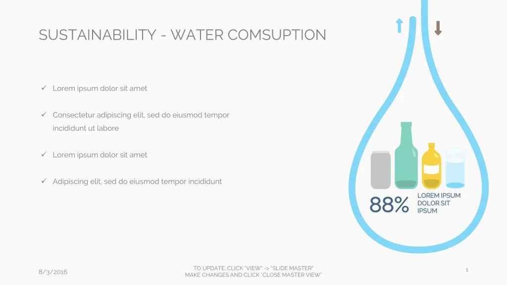 sustainability water comsuption