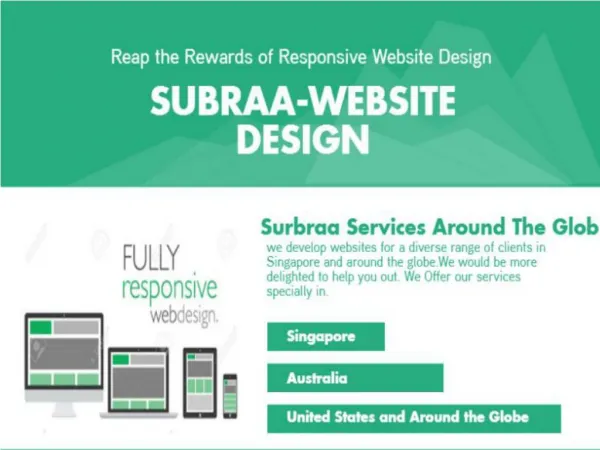 Reap the Rewards of Responsive Website Design