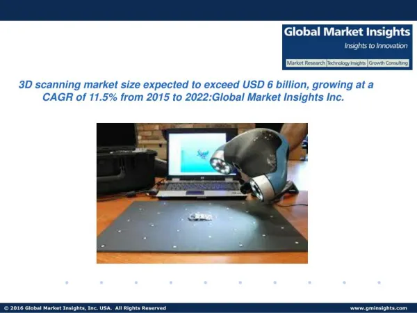 3D scanning market size expected to exceed USD 6 billion, growing at a CAGR of 11.5% from 2015 to 2022