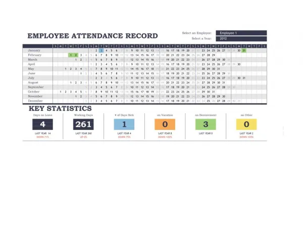 Staff Training Attendance Sheet Template