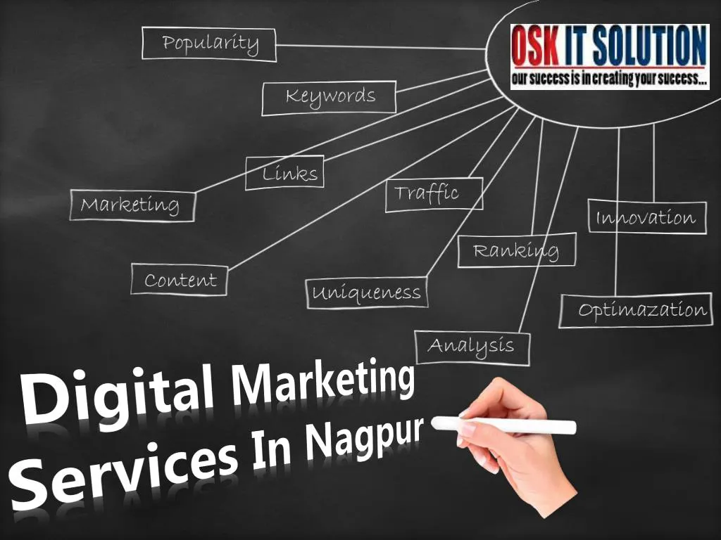 digital marketing services in nagpur