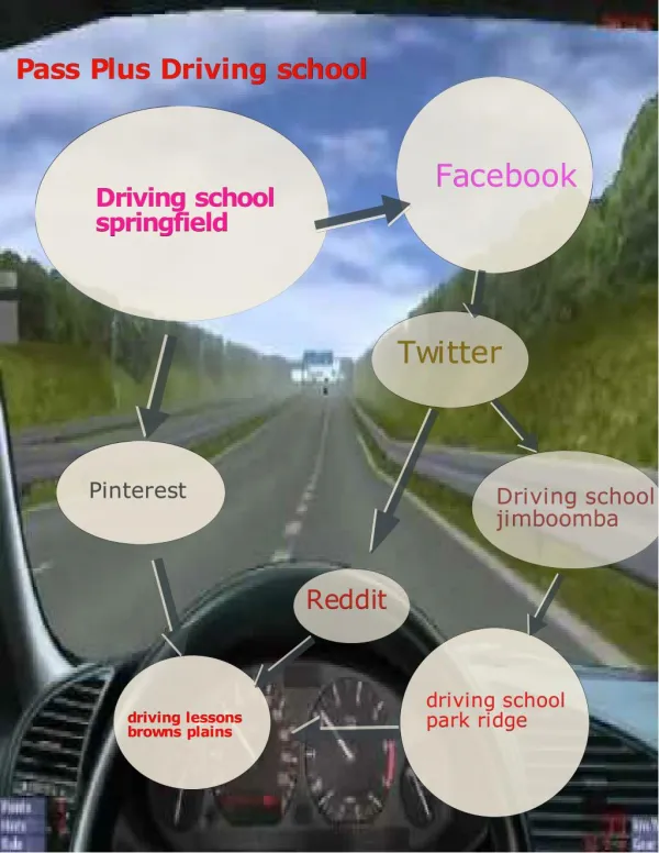 Pass plus Driving School