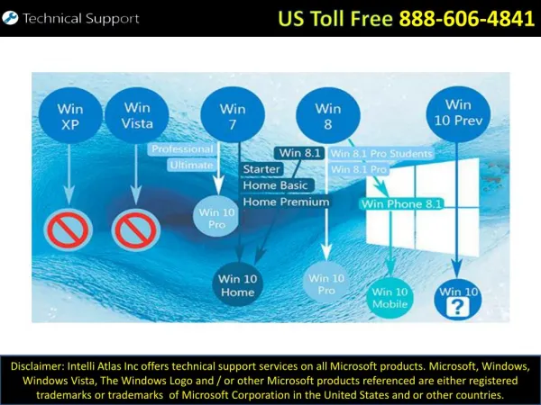 888-606-4841-A few Options to Fix Windows 10 PC Crashes