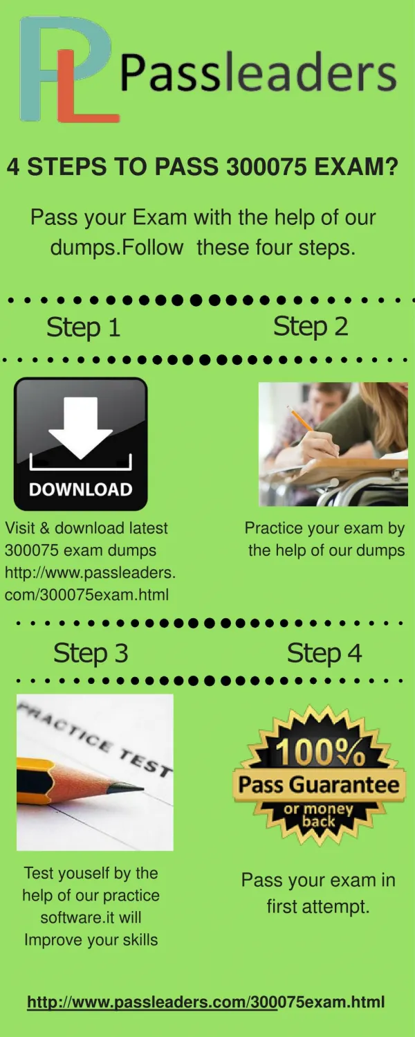 Passleader 300-075 Practice Test