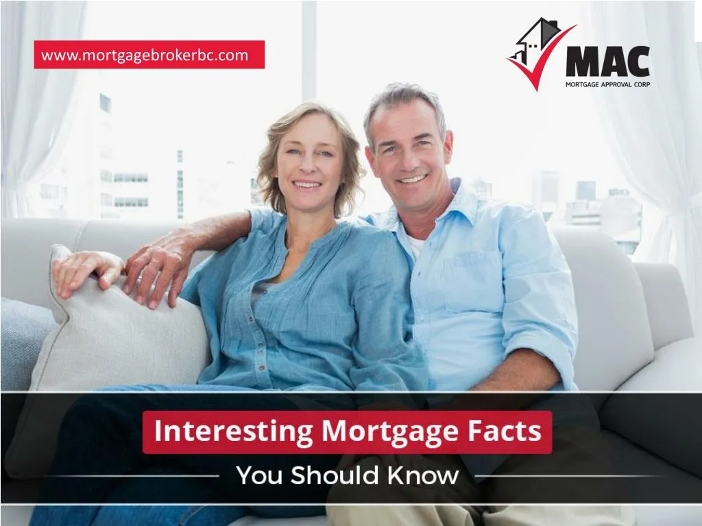 interesting mortgage facts you should know