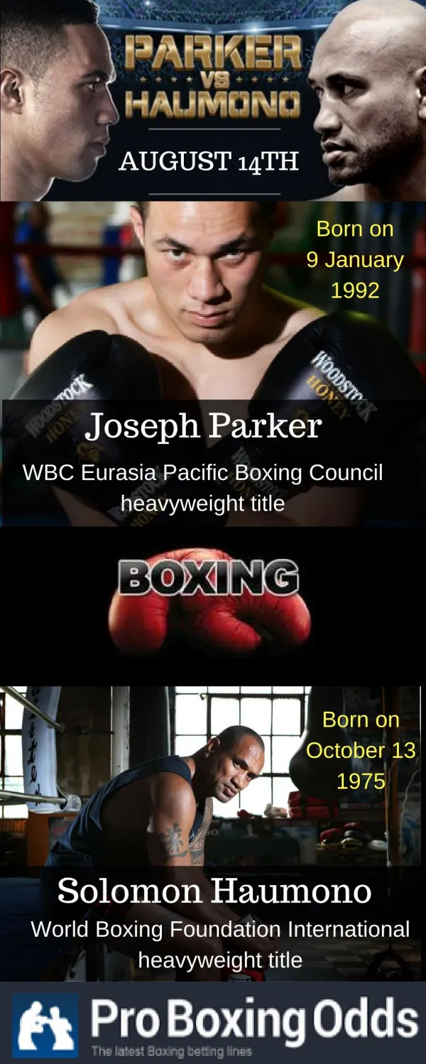 Fight on August 14th Between Joseph Parker and Solomon Haumono