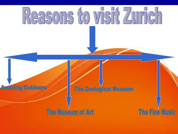 Reasons to Visit Zurich