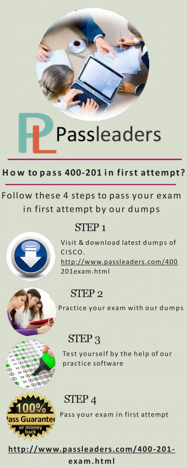 Passleader 400-201 Exam Questions