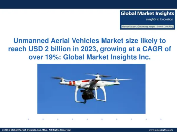 UAV Market Size with 19% CAGR expectations over the forecast period to reach USD 2 billion in 2023