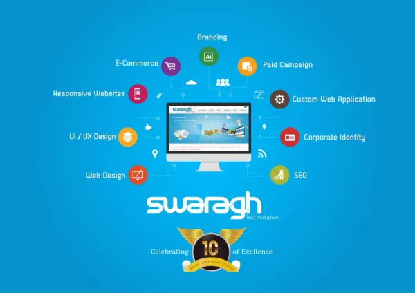 Swaragh Website Designers Bangalore Portfolio