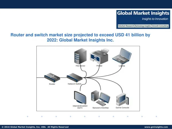 Router and Switch Market size projected to exceed USD 41 billion by 2022