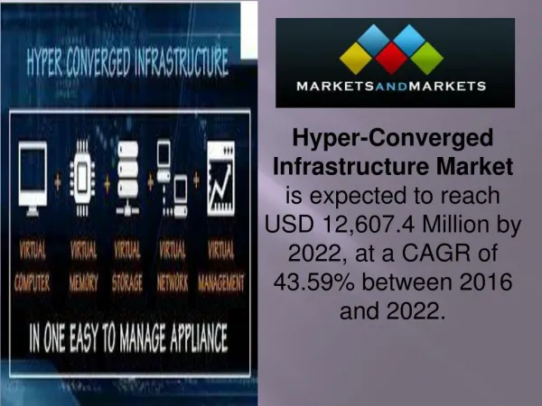 Hyper-converged Infrastructure Market worth 12,607.4 Million USD by 2022