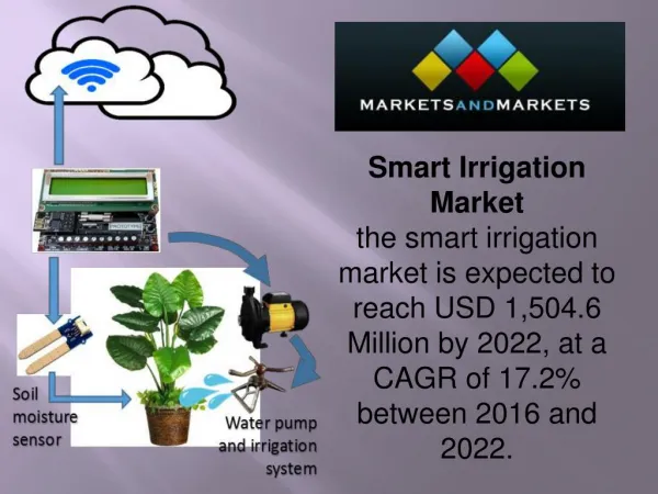 Smart Irrigation Market worth 1,504.6 Million USD by 2022