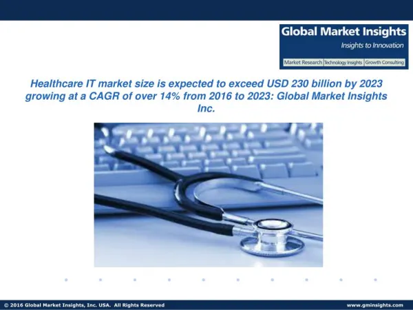 Healthcare IT market size expected to exceed USD 230 billion by 2023